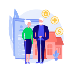 Investment Choices
